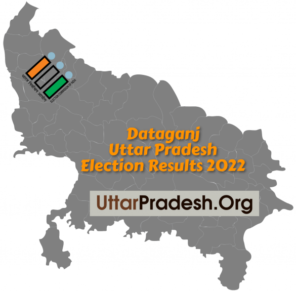 Dataganj Election Results 2022 - Know about Uttar Pradesh Dataganj Assembly (Vidhan Sabha) constituency election news