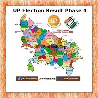 UP Election Result Phase 4 District wise & Assembly wise