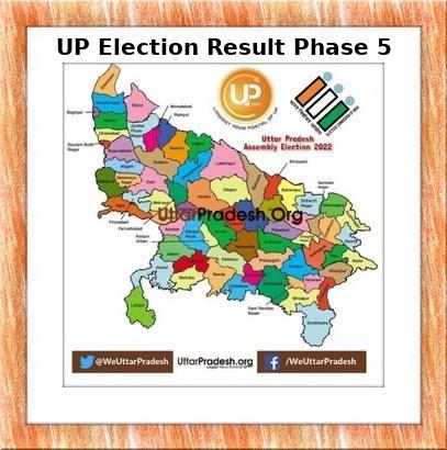 UP Election Result Phase 5 District wise & Assembly wise