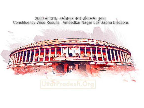 Ambedkar Nagar Lok Sabha Assembly Constituencies Won by Parties in 2009 2014 2019 parliamentary constituency Elections