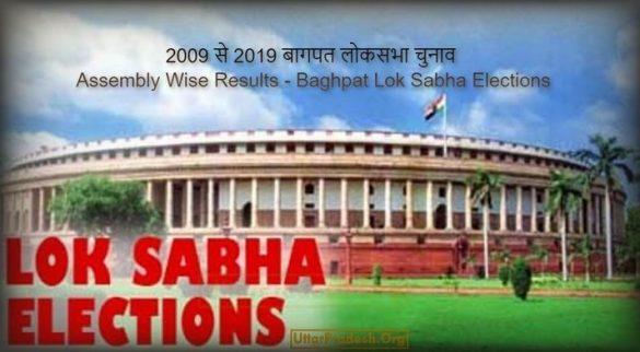 Baghpat Lok Sabha Assembly Wise Results in 2009 2014 2019 parliamentary constituency Elections.jpg