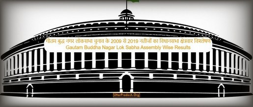 Gautam Buddha Nagar Lok Sabha Assembly Wise Results Analysis of 2009 2014 2019 parliamentary constituency Elections