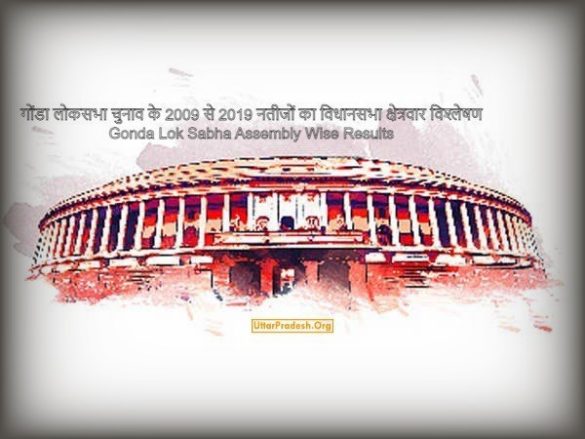 Gonda Lok Sabha Assembly Wise Results Analysis of 2009 2014 2019 parliamentary constituency Elections