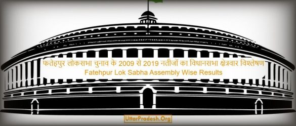 Fatehpur Lok Sabha Assembly Wise Results Analysis of 2009 2014 2019 parliamentary constituency Elections
